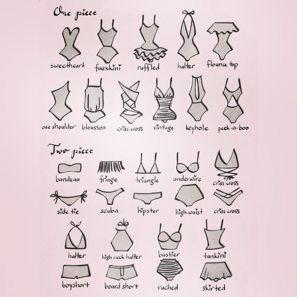 PoshMark Other - Closet Classifications 📚 #swim